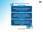 Zurich International Travel Insurance