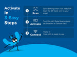 Top Up for Asia 10 Countries