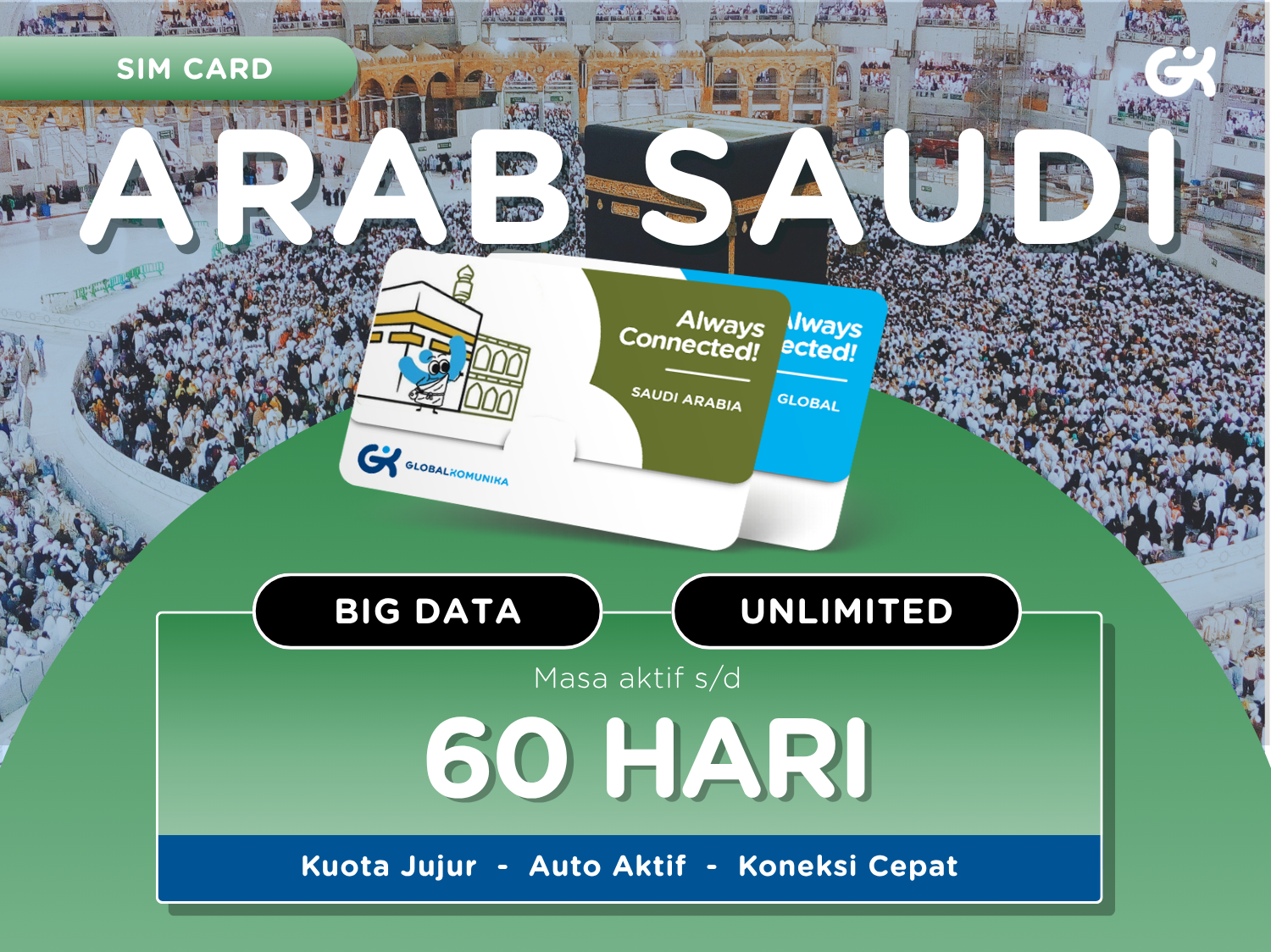 SIM Card Saudi Arabia – Gkomunika