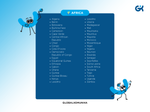 South America & Africa