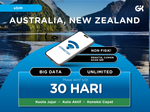 Australia New Zealand