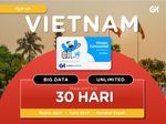 Top Up for Vietnam SIM Card