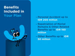 Zurich Domestic Travel Insurance
