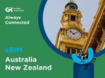Australia New Zealand