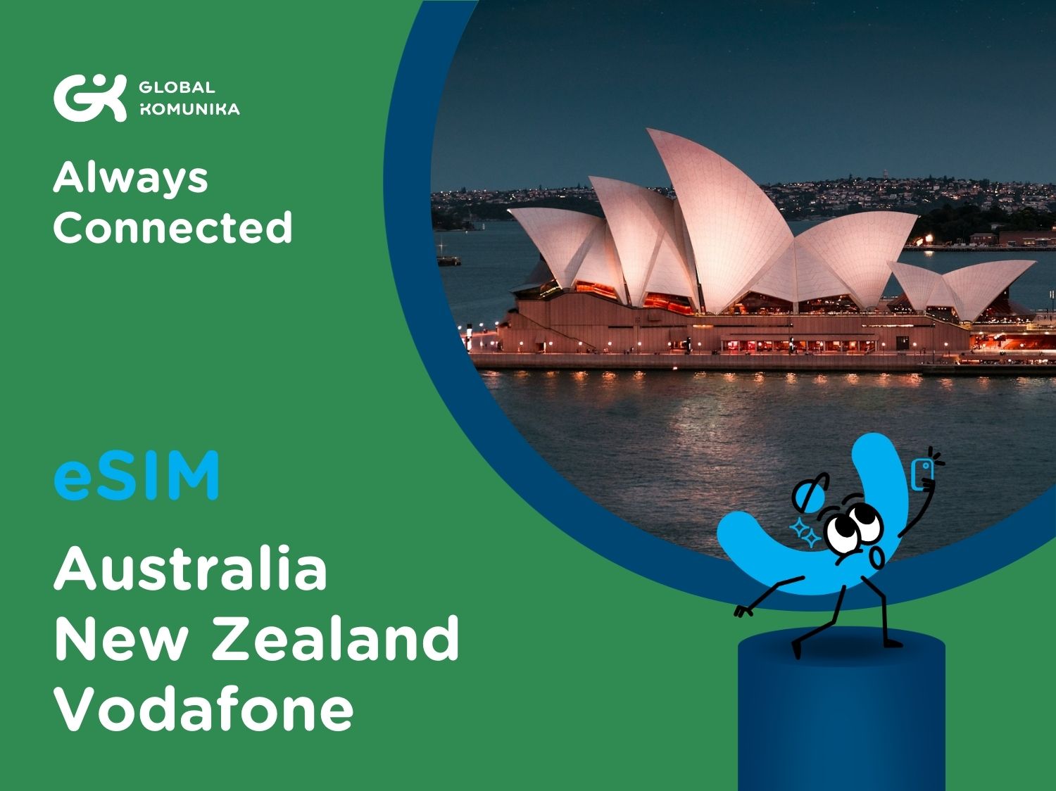 Top Up for Australia New Zealand Vodafone eSIM