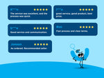 Zurich Domestic Travel Insurance