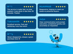 Zurich Europe Travel Insurance