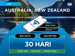 Australia New Zealand
